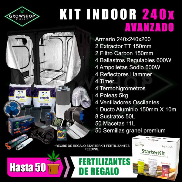 Kit Indoor Avanzado 240 X 240