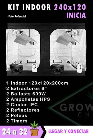 Kit indoor 240x120x200 Inicia
